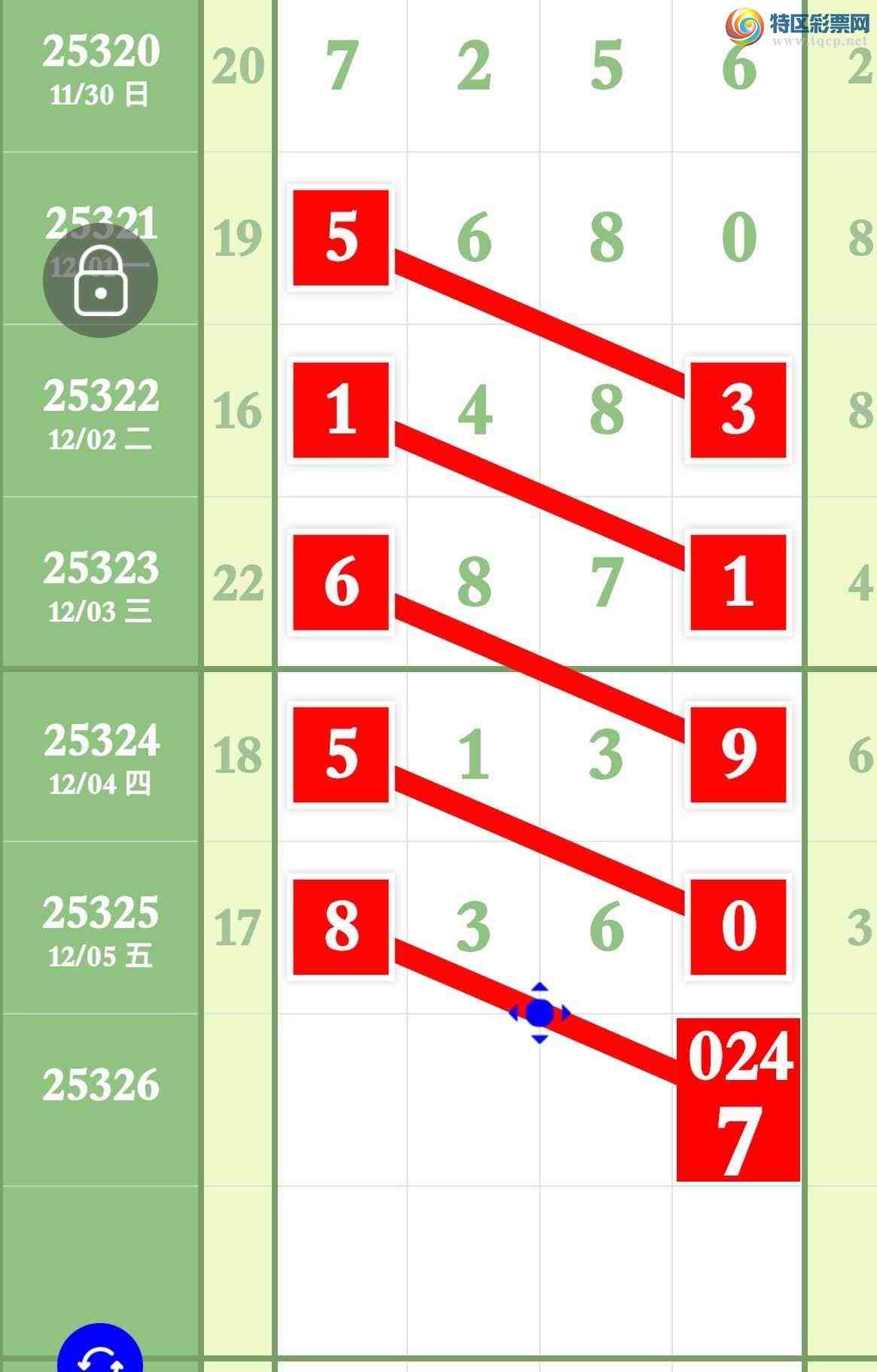 [] 25326ڣڼӼ8XX0Ԥ4ͷβȡͼ桿470 / :ר / ID:1174326