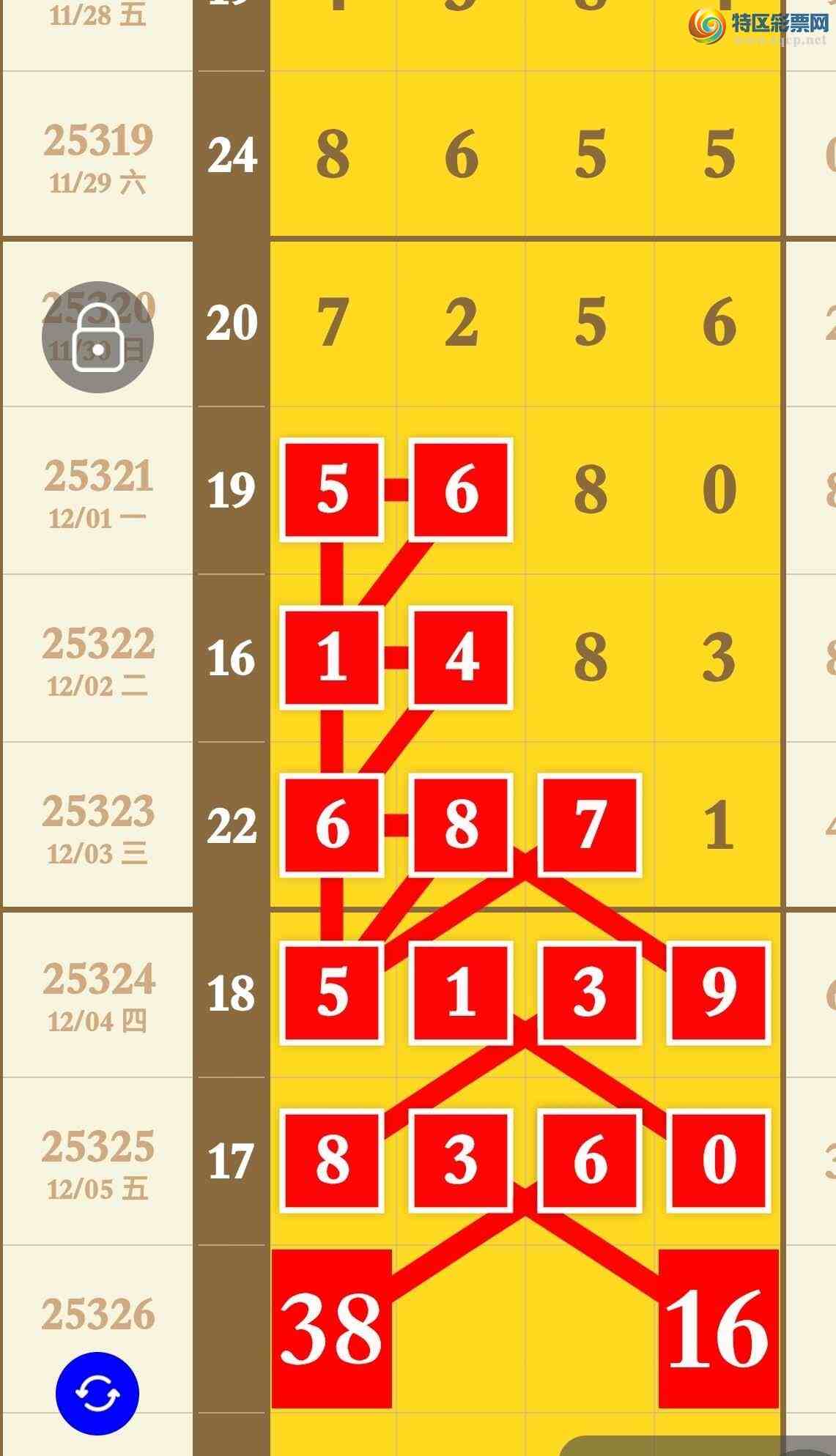 [������] 25326�ڣ����ڵ㲥���ֳɹ�����8XX5��ͼ�桿117 / ����:�������� / ����ID:1174327