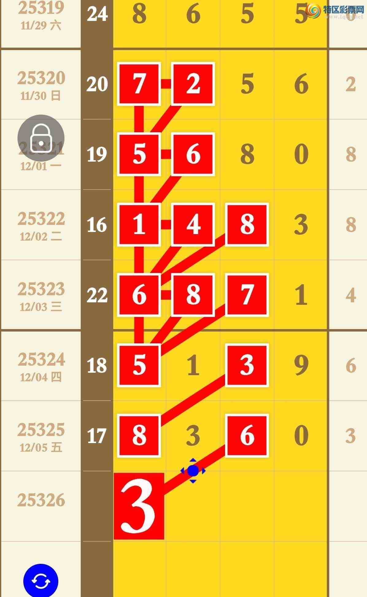 [������] 25326�ڣ����ڵ㲥���ֳɹ�����8XX5��ͼ�桿839 / ����:�������� / ����ID:1174327