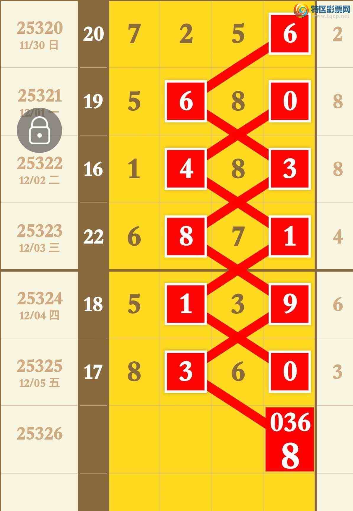 [������] 25326�ڣ����ڵ㲥���ֳɹ�����8XX5��ͼ�桿814 / ����:�������� / ����ID:1174327