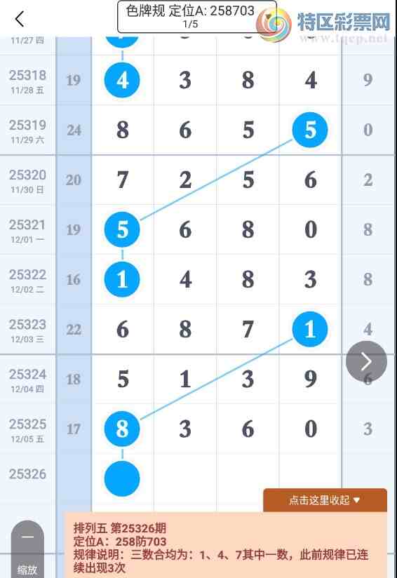 [] 25326ڣο ͷβͼ桿960 / :ݸ / ID:1174430