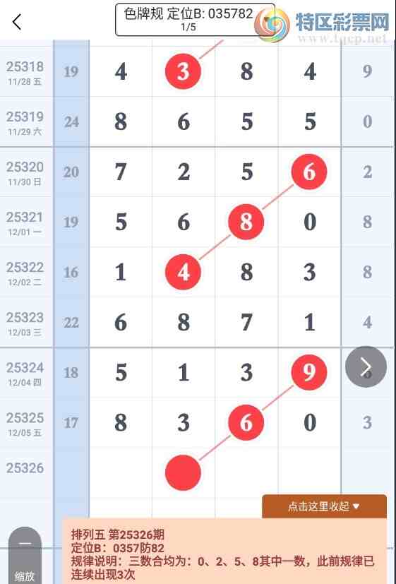 [] 25326ڣʮΧͼ桿270 / :ָ¶ / ID:1174428