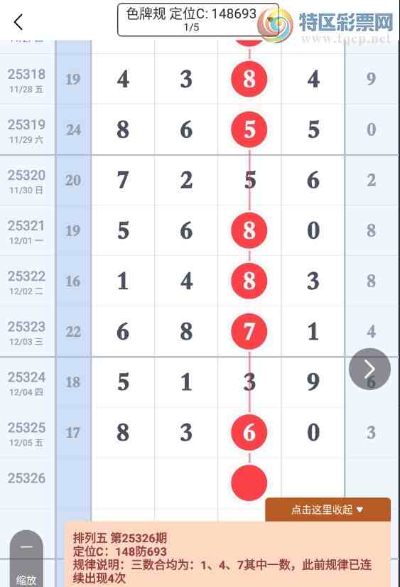 [] 25326ڣʮΧͼ桿456 / :ָ¶ / ID:1174428