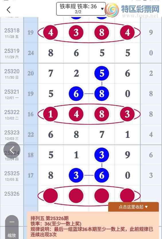 [������] 25326�ڣ�����36��ͼ�桿733 / ����:�ص�ͷ / ����ID:1174427