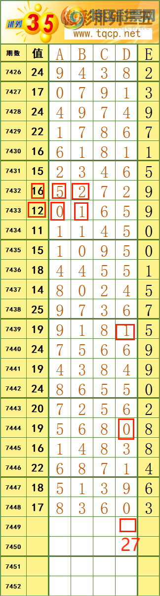 [] 25326ڣ128105 ϡ˳Ʒͼ桿355 / :˷ʦ / ID:1174493