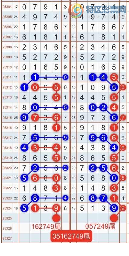 [������] 25326�ڣ������һ�߹��ɣ�����ͷβ���ɣ�{��֮}��ͼ�桿940 / ����:��֮ / ����ID:1174508