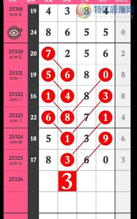 [] 25326ڣϰλ׼ οͼ桿394 / :2019 / ID:1174468