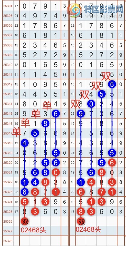 [������] 25326�ڣ������һ�߹��ɣ�����ͷβ���ɣ�{��֮}��ͼ�桿942 / ����:��֮ / ����ID:1174508