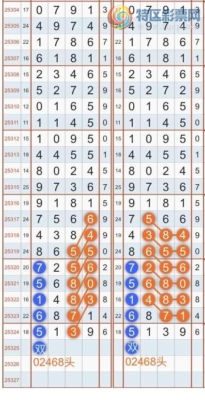 [������] 25326�ڣ�ר��ͷβ���ɣ�˫�涨ͷ��β��{������˳}��ͼ�桿34 / ����:������˳ / ����ID:1174586