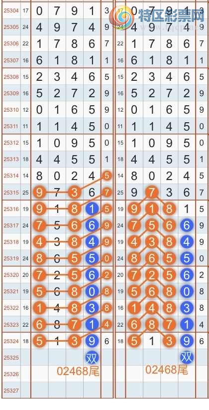 [������] 25326�ڣ�ר��ͷβ���ɣ�˫�涨ͷ��β��{������˳}��ͼ�桿525 / ����:������˳ / ����ID:1174586