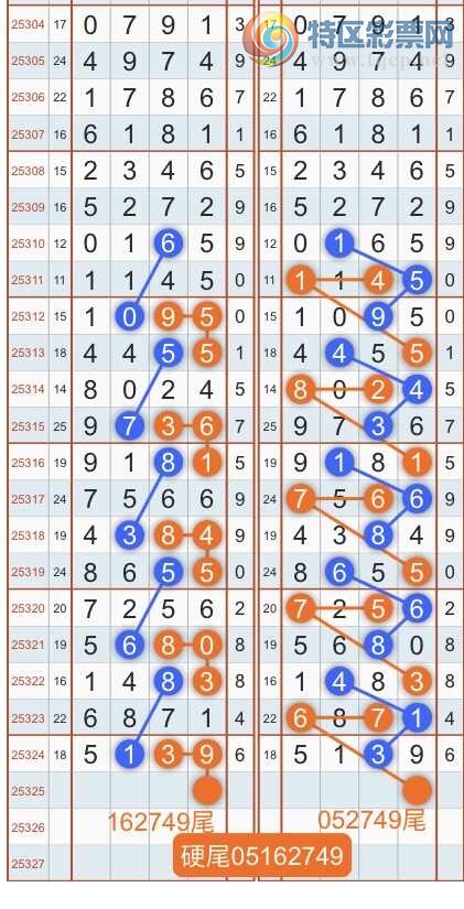 [������] 25326�ڣ�ר��ͷβ���ɣ�˫�涨ͷ��β��{������˳}��ͼ�桿21 / ����:������˳ / ����ID:1174586