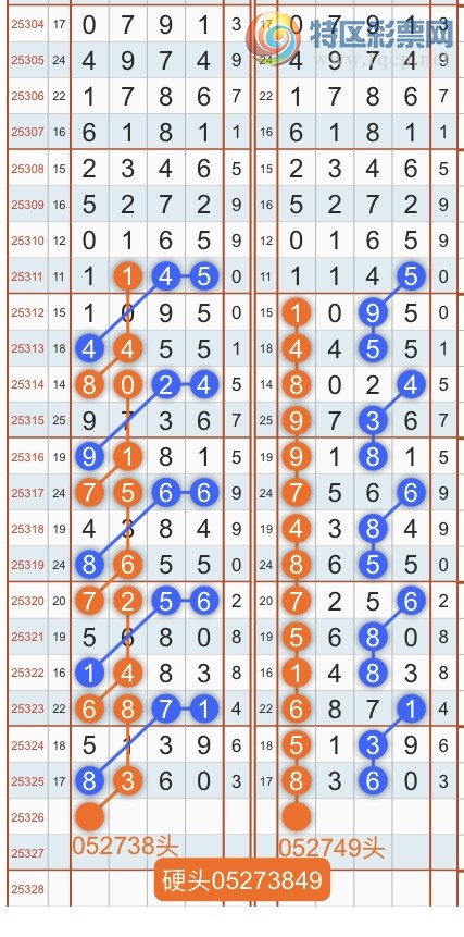 [������] 25326�ڣ�ר��ͷβ���ɣ�˫�涨ͷ��β��{������˳}��ͼ�桿282 / ����:������˳ / ����ID:1174586