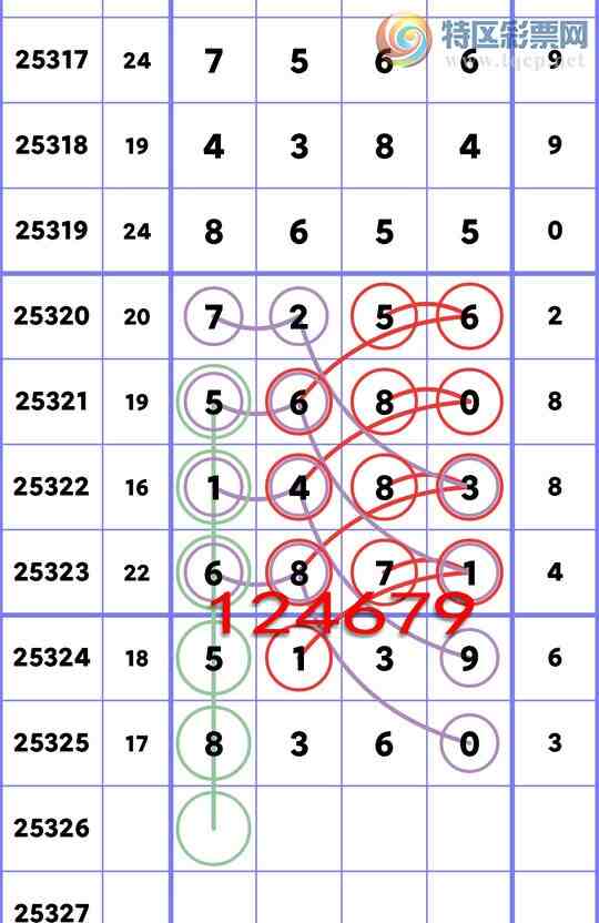 [] 25326:ʮλ: 1,2,4,2,3,1,2Сͼ]841 / :һ / ID:1174452