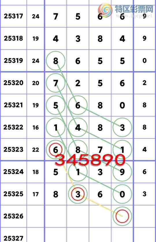 [������] 25326��: ������:��������8360,������56X0,������7256,������8655��ͼ��]877 / ����:������ / ����ID:1174501