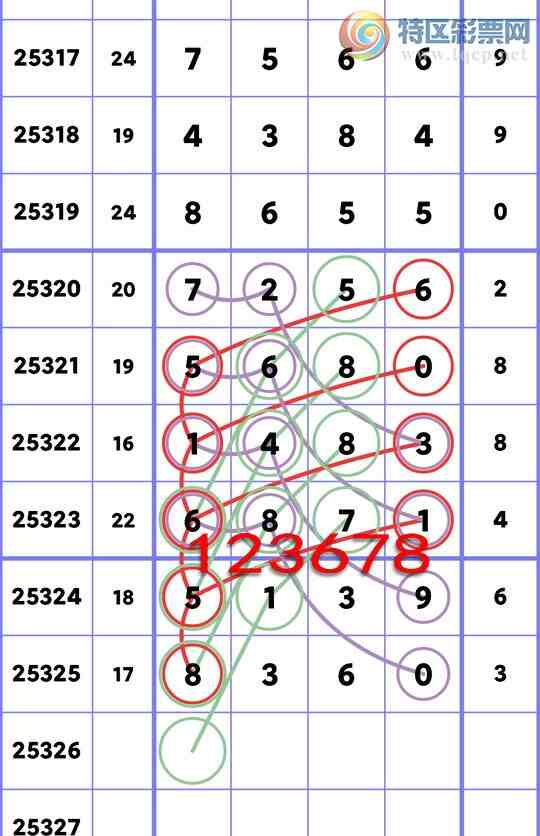 [������] 25326��: ������:��������8360,������56X0,������7256,������8655��ͼ��]308 / ����:������ / ����ID:1174501