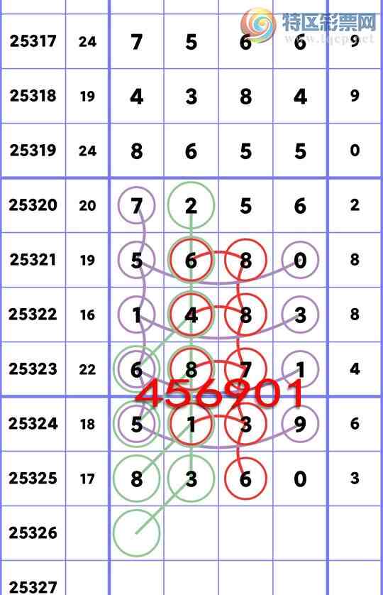 [] 25326:β,2,1,3,3,4,1ͼ]536 / :һͿ / ID:1174513