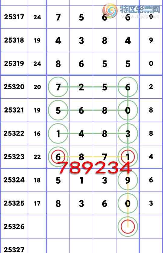 [] 25326:β,2,1,3,3,4,1ͼ]954 / :һͿ / ID:1174513