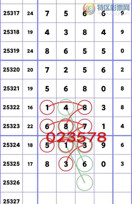 [] 25326:ж,X87X,X48X,X68X,X25X,X65Xͼ]656 / : / ID:1174516