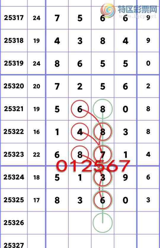 [������] 25326��: ����ͷβ�� �ֳɹ��������ʡ���ͼ��]745 / ����:����ͷ / ����ID:1174527