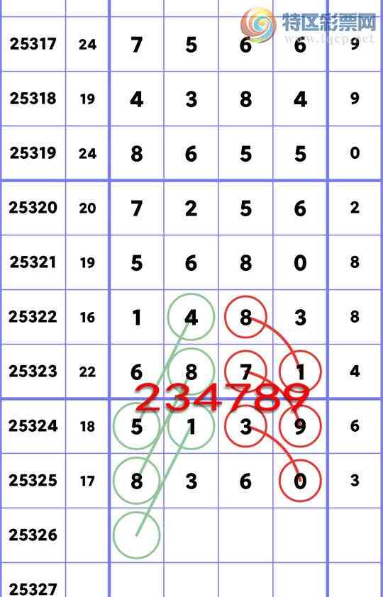 [������] 25326��:������:�ֵ���һ��ͷ,��1XX3,������5680,������72X��ͼ��]32 / ����:���ʦ / ����ID:1174534