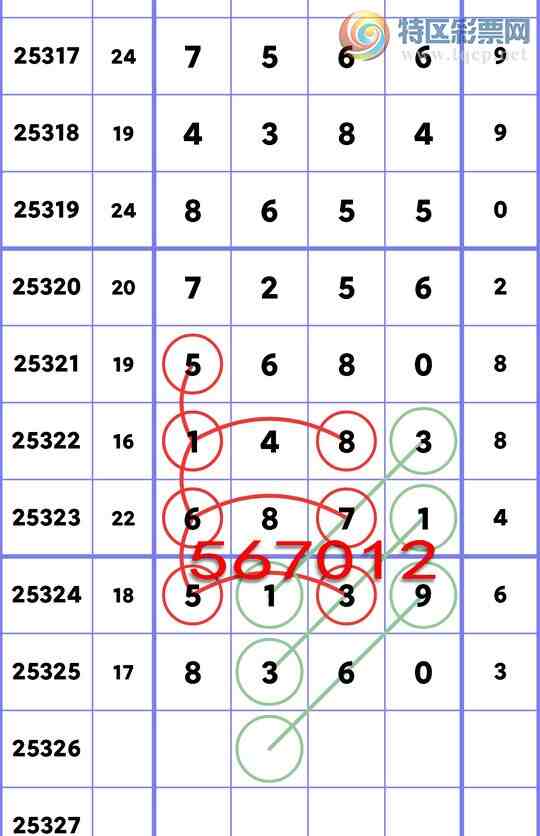 [] 25326:{ն}8XX0,14X3,5680,7XX6,4XX4ͼ]622 / :ն / ID:1174543