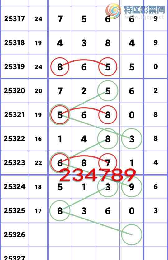 [] 25326:{ն}8XX0,14X3,5680,7XX6,4XX4ͼ]306 / :ն / ID:1174543