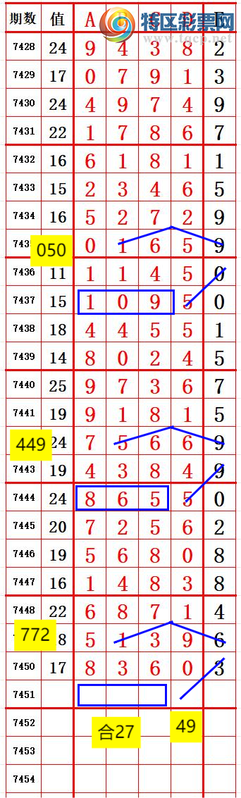 [] 25326ڣ󲮹룬ͷǳã17232ͼ桿550 / :󲮹 / ID:1174286