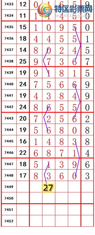 [������] 25326�ڣ��ϳ�ͷ�����ڵ���һ��ͷ��170��27����ͼ�桿9 / ����:ҹҹ���� / ����ID:1174300