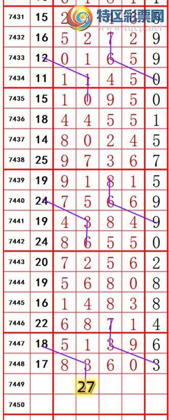 [������] 25326�ڣ��ϳ�ͷ�����ڵ���һ��ͷ��170��27����ͼ�桿232 / ����:ҹҹ���� / ����ID:1174300