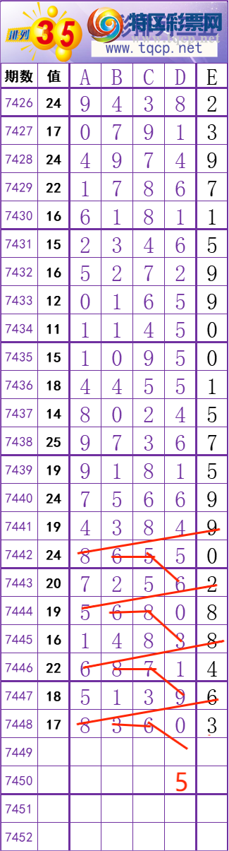 [������] 25326�ڣ����ڼ�������һ��λ�ã���ͼ�桿703 / ����:�����ҷ� / ����ID:1174305