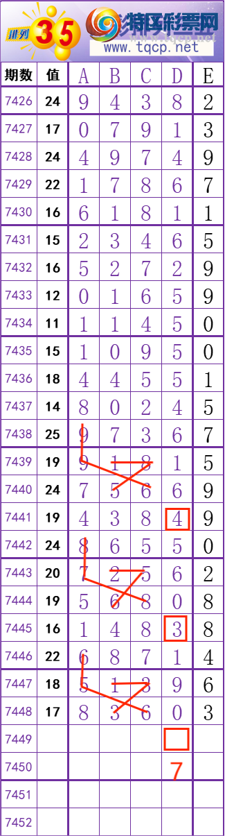 [] 25326ڣݹβڵһλã16ֻ1ڣͼ桿392 / :ݹβ / ID:1174306