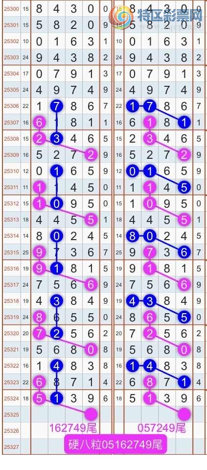 [] 25326ڣɱͷβ˫ͷβ {}ͼ桿317 / : / ID:1174603