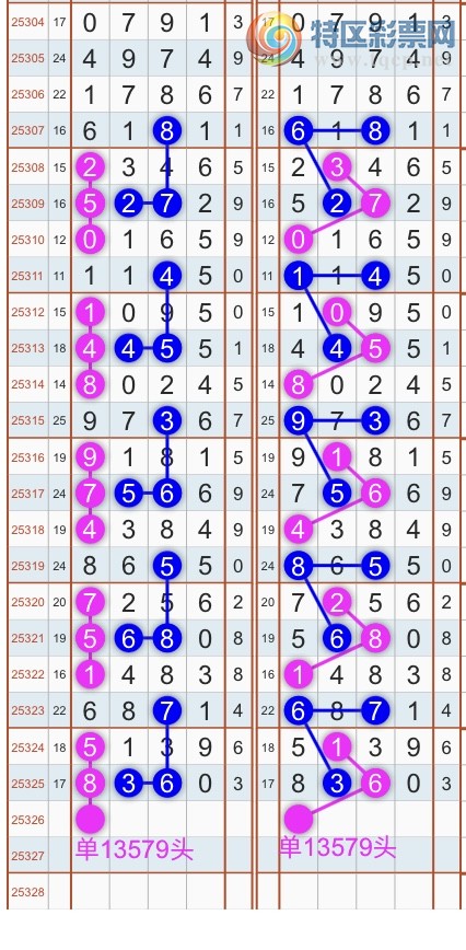 [] 25326ڣɱͷβ˫ͷβ {}ͼ桿399 / : / ID:1174603