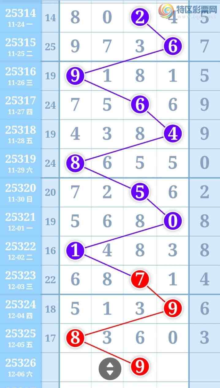 [������] 25326�ڣ�����һ�ſ��ù��ɲο���ͼ�桿791 / ����:����һ�� / ����ID:1174609