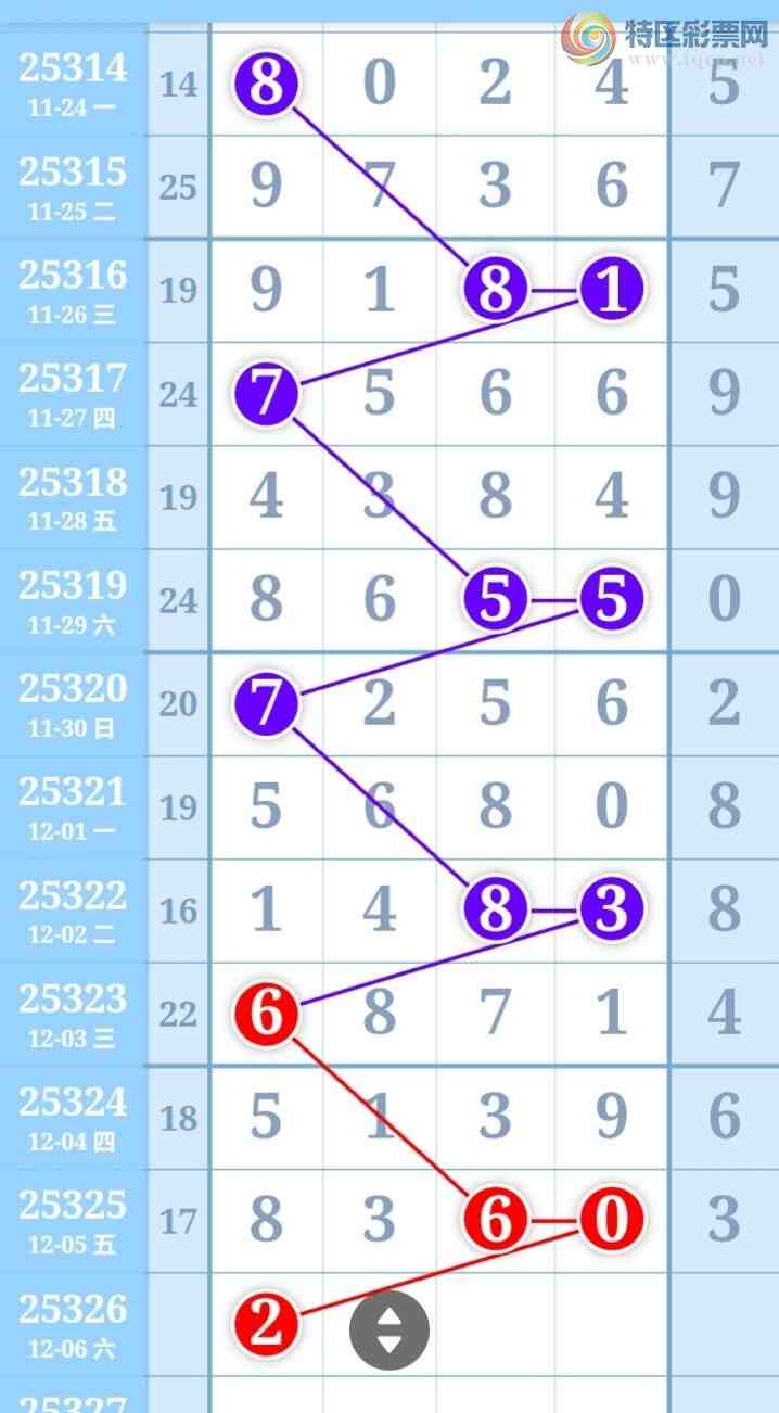 [������] 25326�ڣ�����һ�ſ��ù��ɲο���ͼ�桿722 / ����:����һ�� / ����ID:1174609