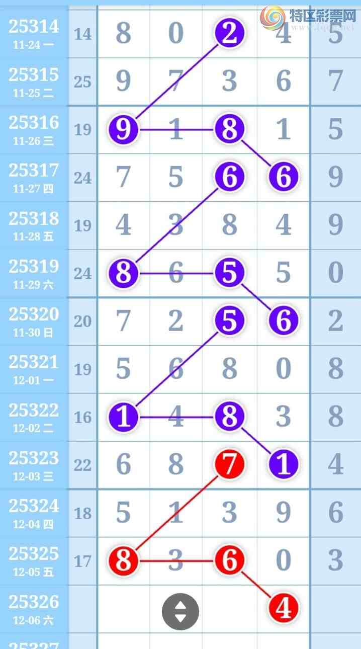 [������] 25326�ڣ�����һ�ſ��ù��ɲο���ͼ�桿832 / ����:����һ�� / ����ID:1174609