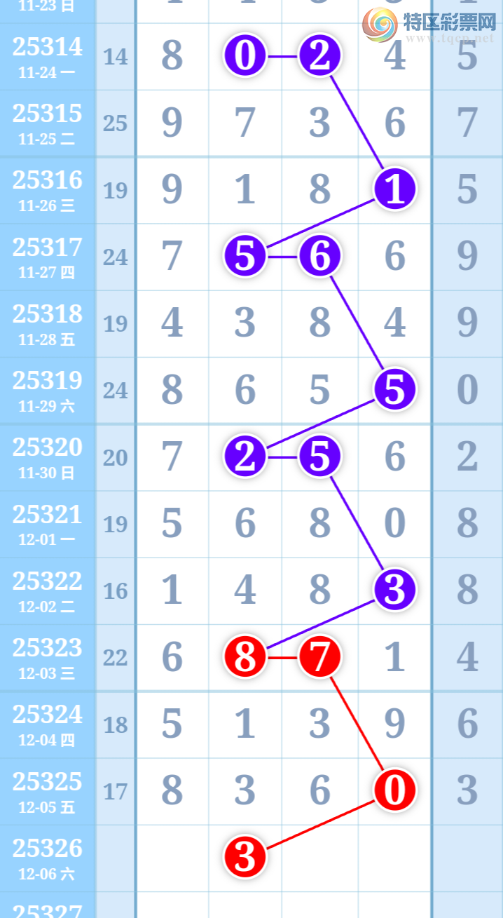 [������] 25326�ڣ�����һ�ſ��ù��ɲο���ͼ�桿337 / ����:����һ�� / ����ID:1174609