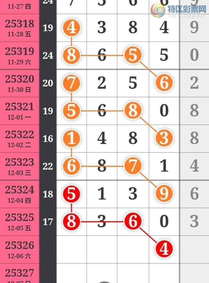 [������] 25326�ڣ��������������������ɲο�ͼ��ͼ�桿372 / ����:�������� / ����ID:1174611