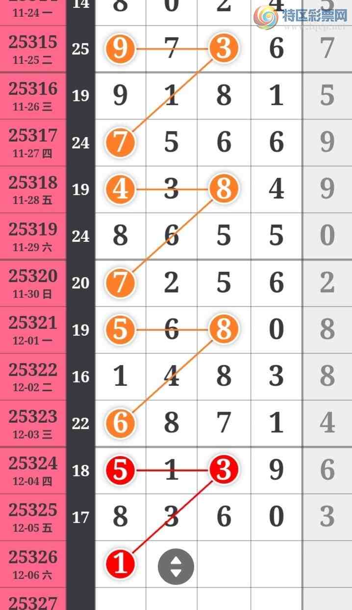 [������] 25326�ڣ��������������������ɲο�ͼ��ͼ�桿537 / ����:�������� / ����ID:1174611