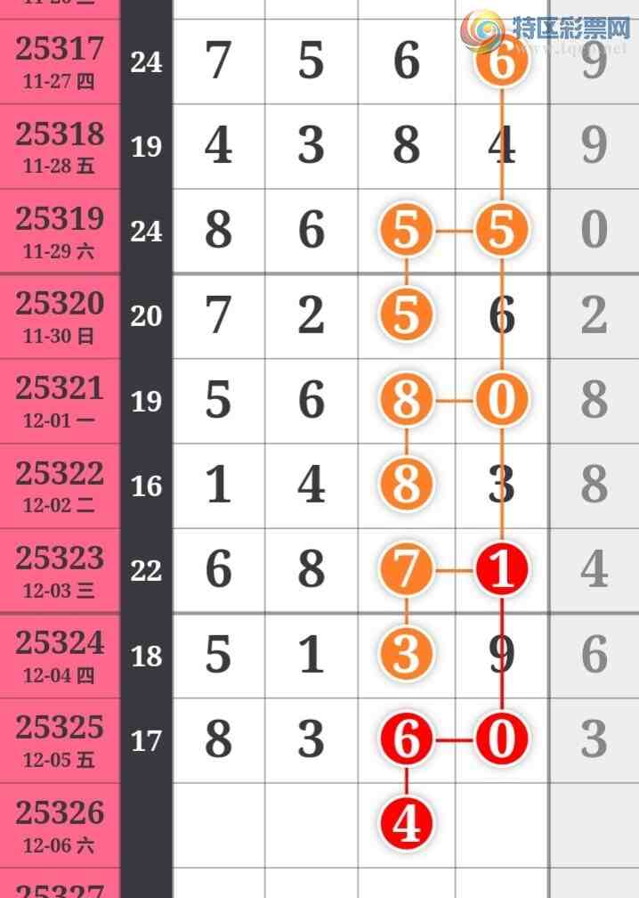 [������] 25326�ڣ��������������������ɲο�ͼ��ͼ�桿439 / ����:�������� / ����ID:1174611