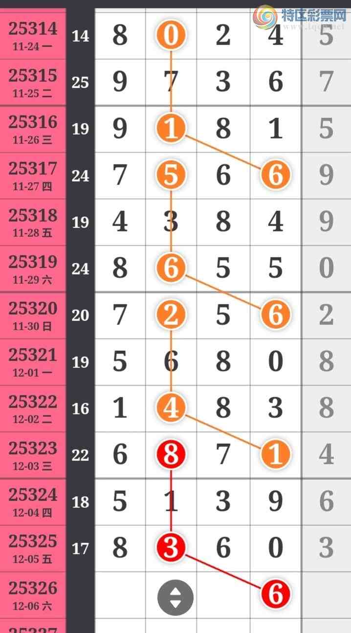 [������] 25326�ڣ��������������������ɲο�ͼ��ͼ�桿101 / ����:�������� / ����ID:1174611