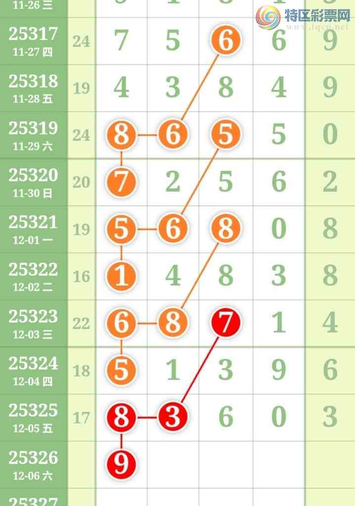 [������] 25326�ڣ����ֹ��ɲο�����ͼ�桿9 / ����:����̺� / ����ID:1174612