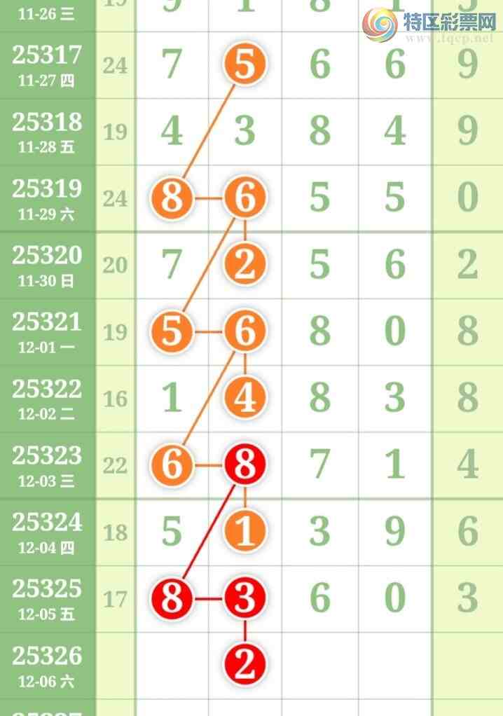 [������] 25326�ڣ����ֹ��ɲο�����ͼ�桿163 / ����:����̺� / ����ID:1174612