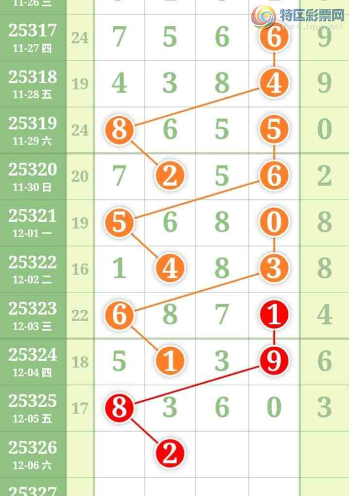 [������] 25326�ڣ����ֹ��ɲο�����ͼ�桿505 / ����:����̺� / ����ID:1174612