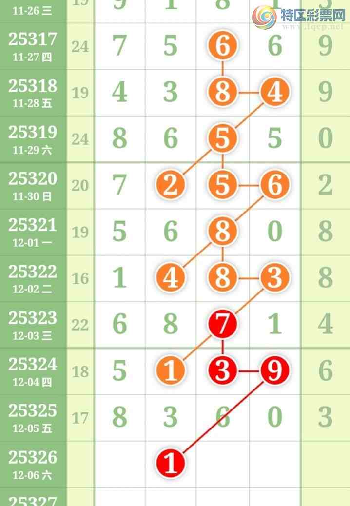 [������] 25326�ڣ����ֹ��ɲο�����ͼ�桿610 / ����:����̺� / ����ID:1174612