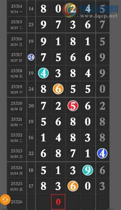 [] 25326ڣǰĹ벻ߡͼ桿233 / :԰̸ / ID:1174589