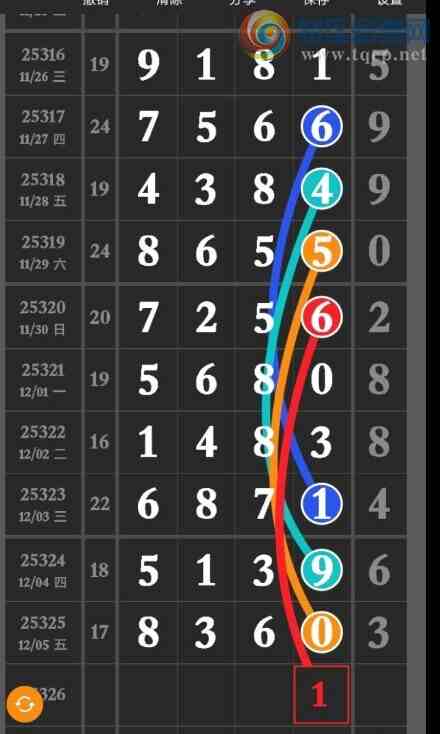 [] 25326ڣǰĹ벻ߡͼ桿773 / :԰̸ / ID:1174589