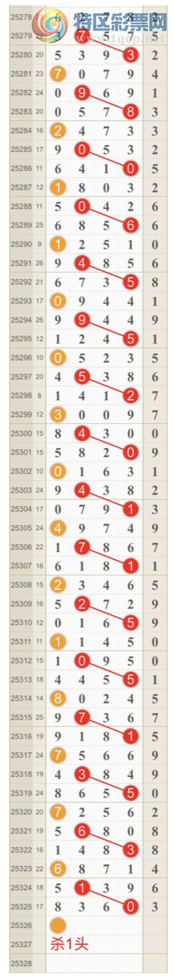 [] 25326ڣɺ ɱͷβƽͷ{һ}ͼ桿487 / :һ / ID:1174625