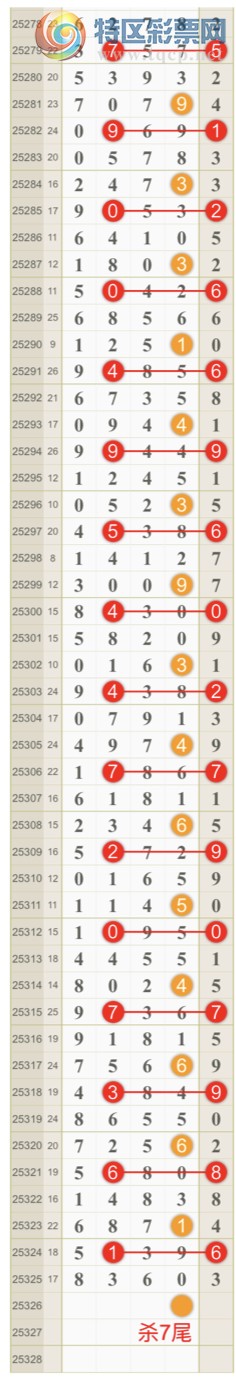 [] 25326ڣɺ ɱͷβƽͷ{һ}ͼ桿277 / :һ / ID:1174625