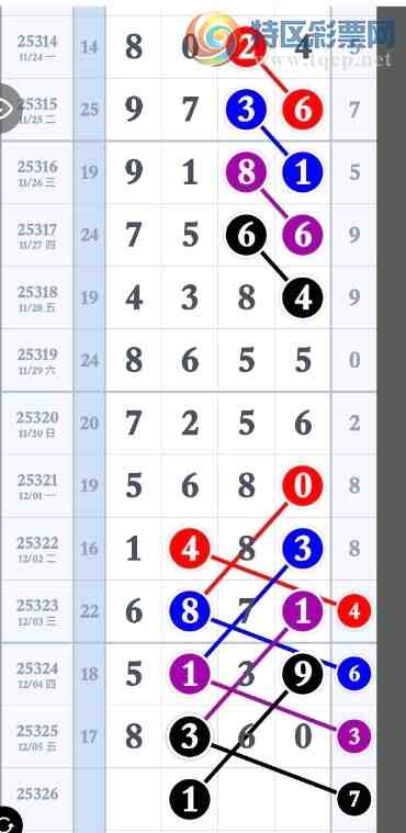 [] 25326ڣͷβҲ׼ ɲͼ852 / :1 / ID:1174557